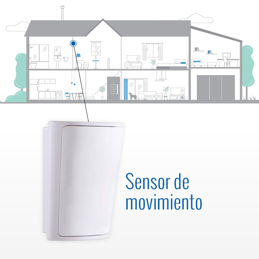 sensor de movimiento antimascota mobile hogar